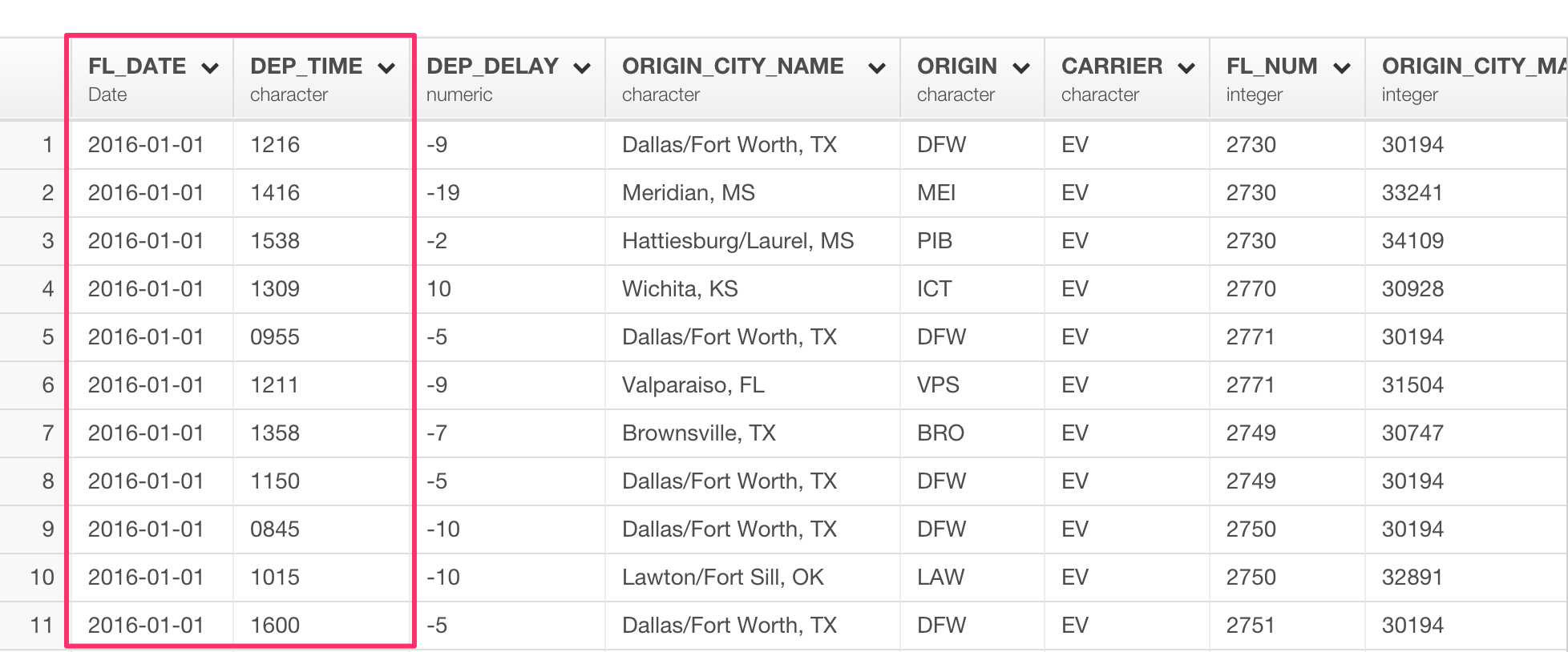 7 Most Practically Useful Operations When Wrangling With Text Data In R