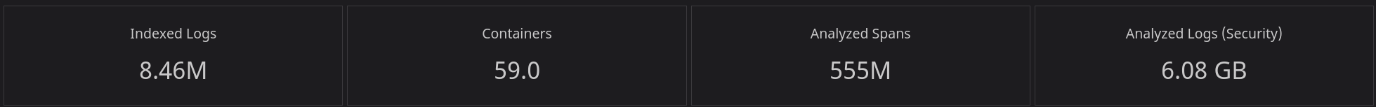 Image for post