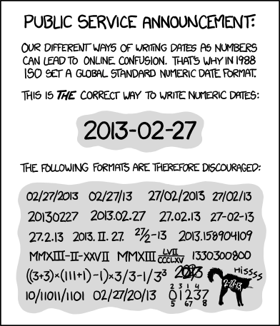 iso date converter