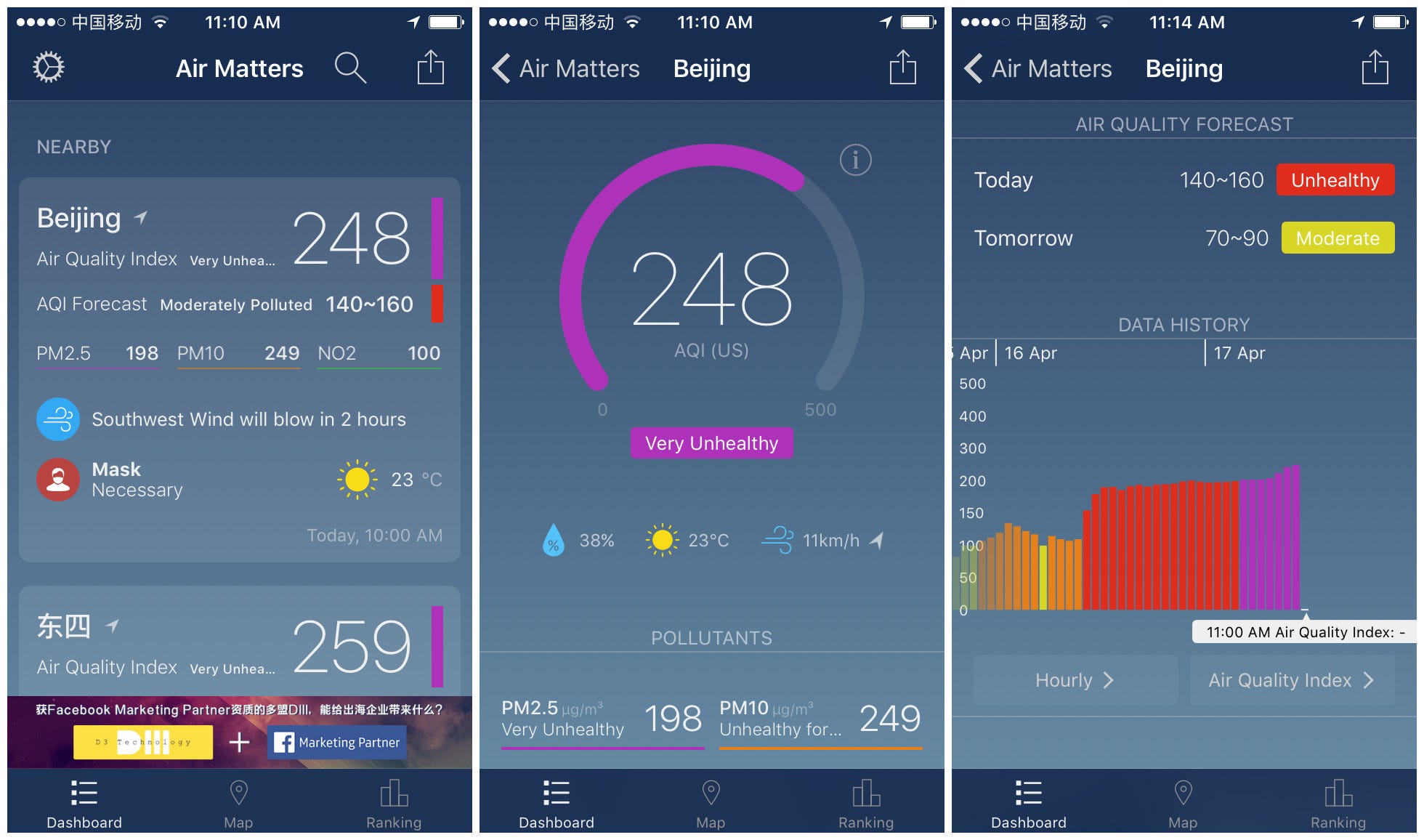 Meet Air Matters: the app alerting millions on air quality | by All ...