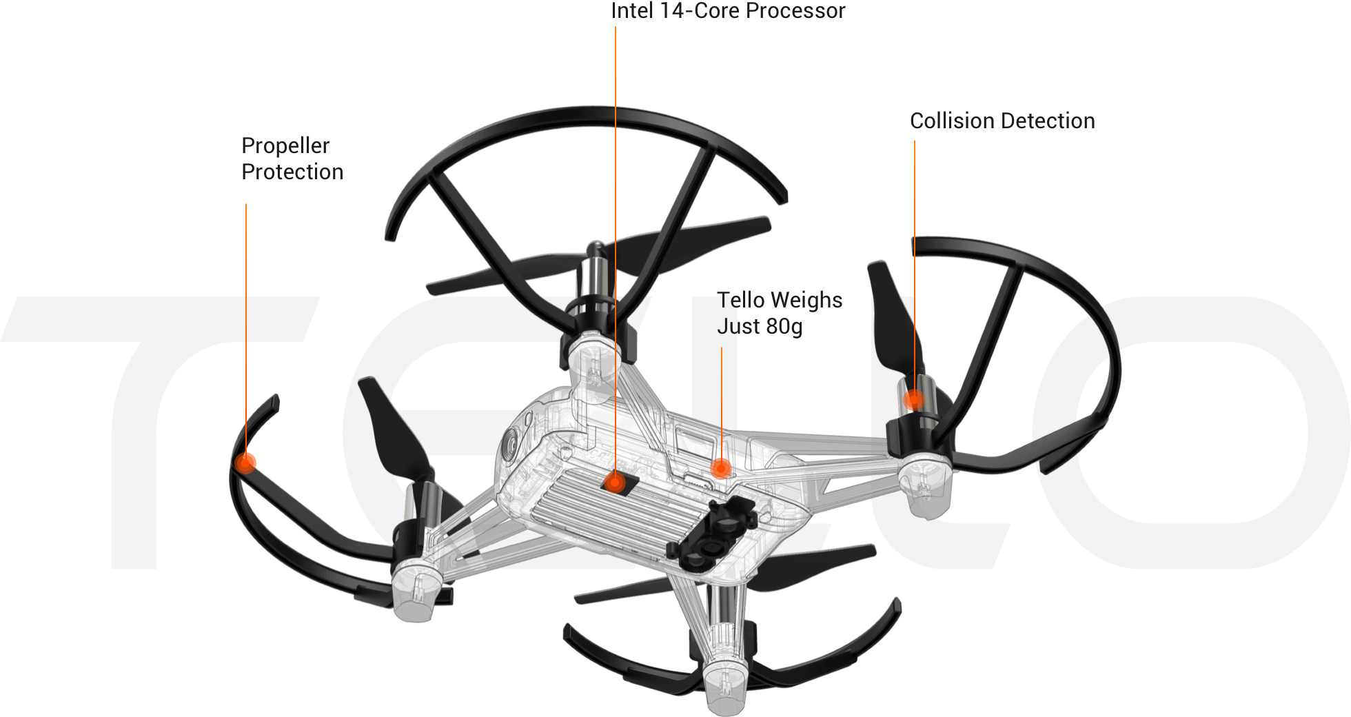 drona dji tello