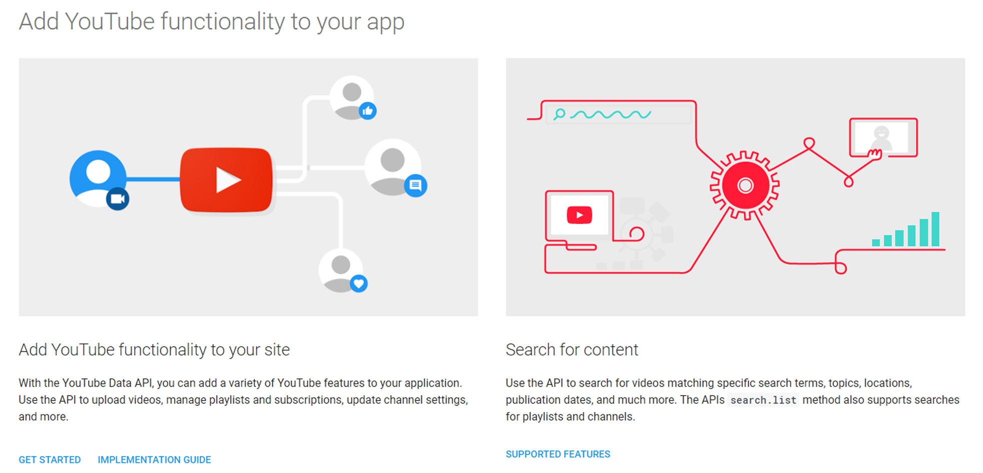 How To Integrate Web Sites with YouTube’s API — A Simple Example Using ...