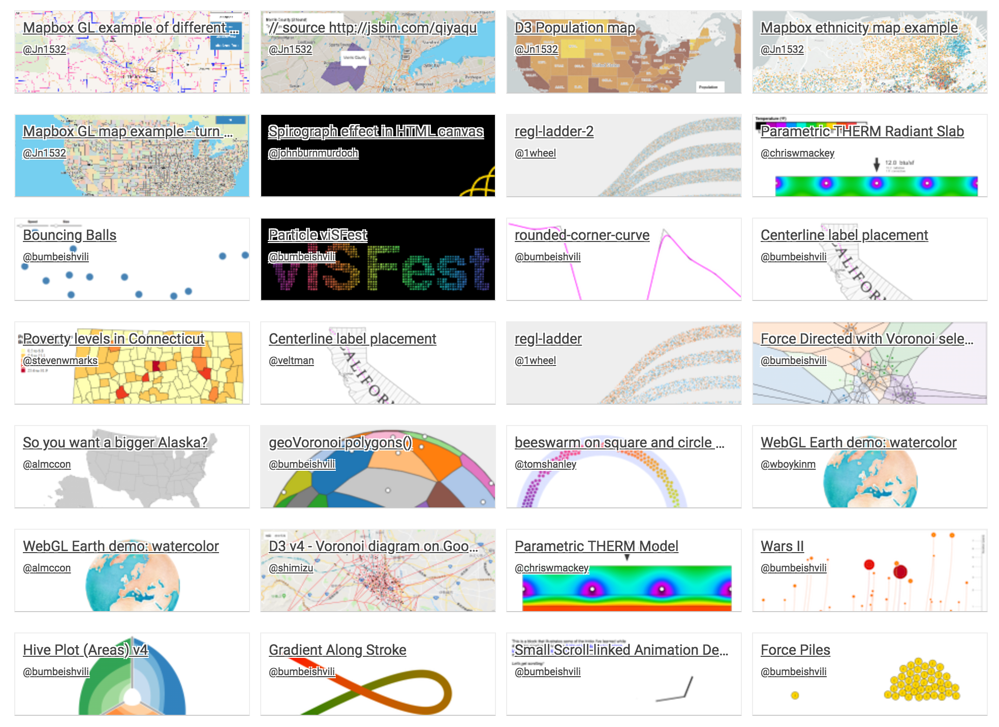 Machine Learning for Visualization | by Ian Johnson | Medium