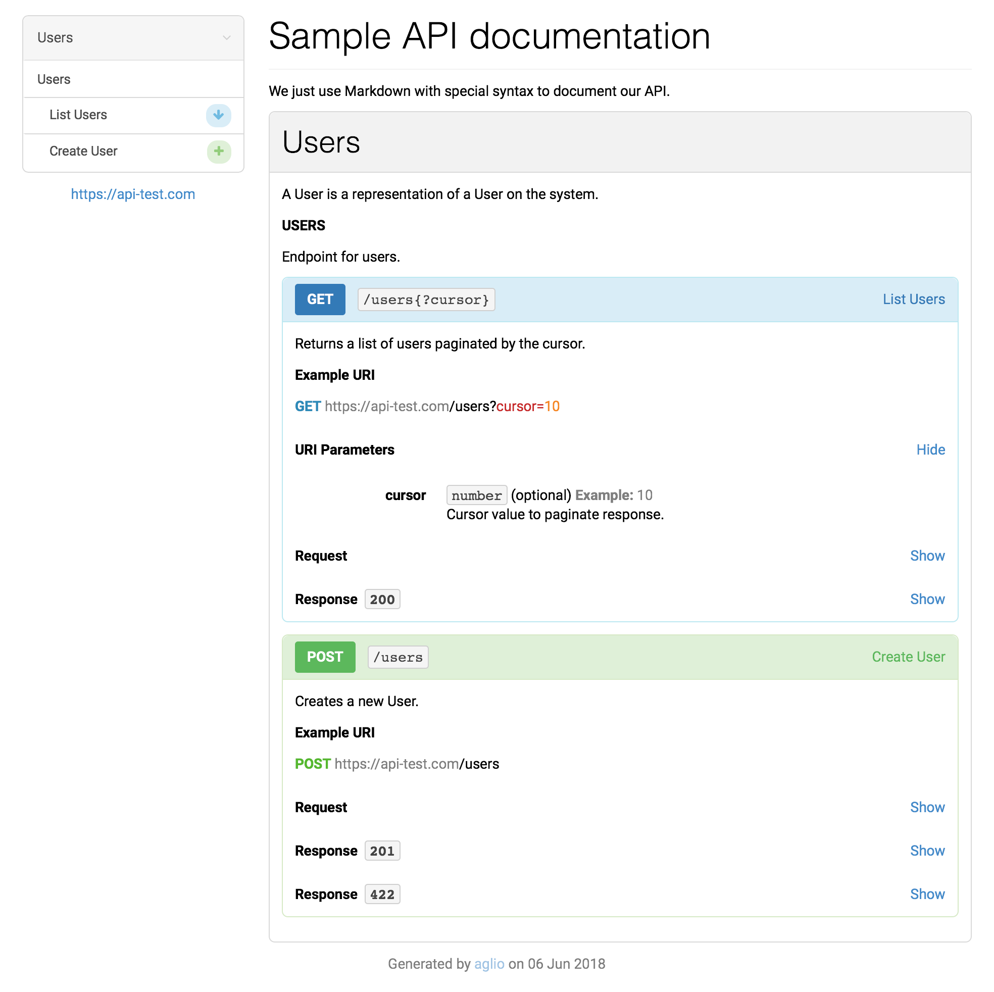 rake documentation
