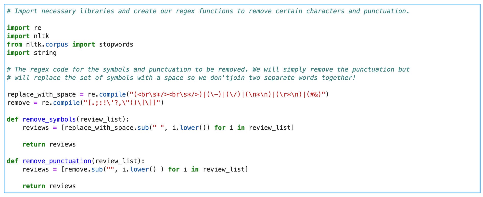 Analysing Recipe Reviews with Python for Natural Language Processing ...