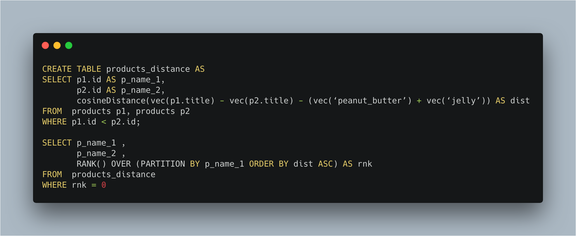 Powering SQL With Machine Learning Capabilities | by Eyal Trabelsi ...