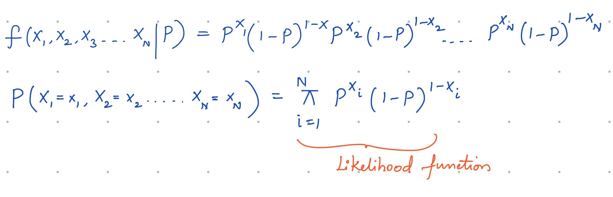  log loss function math explained have you ever worked on a by 