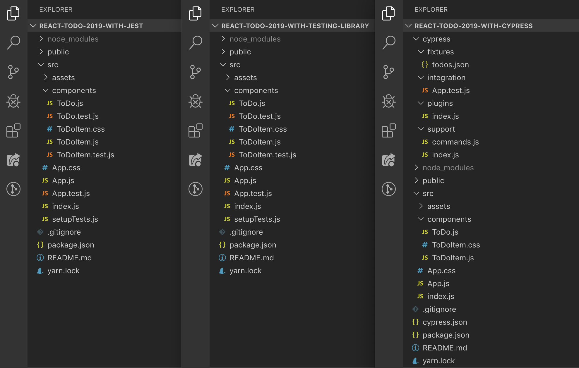 I tested a React app with Jest, Enzyme, Testing Library ...