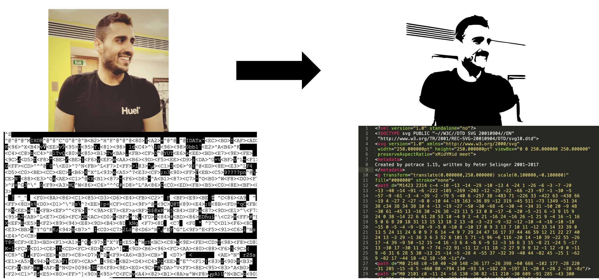 Download Hacking Hacker Noon Cross Site Scripting Attacks Via Crafted Svg Images By Ax Sharma Axdb Medium