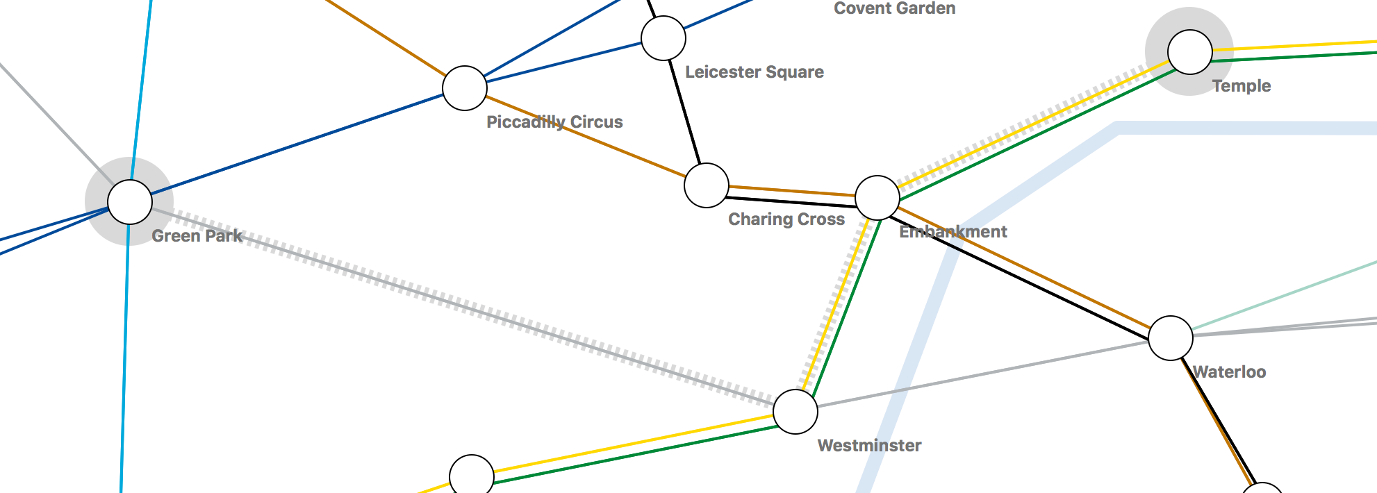 Planning Logistics And Operations Modelling The London Planning Logistics And Operations Modelling The London