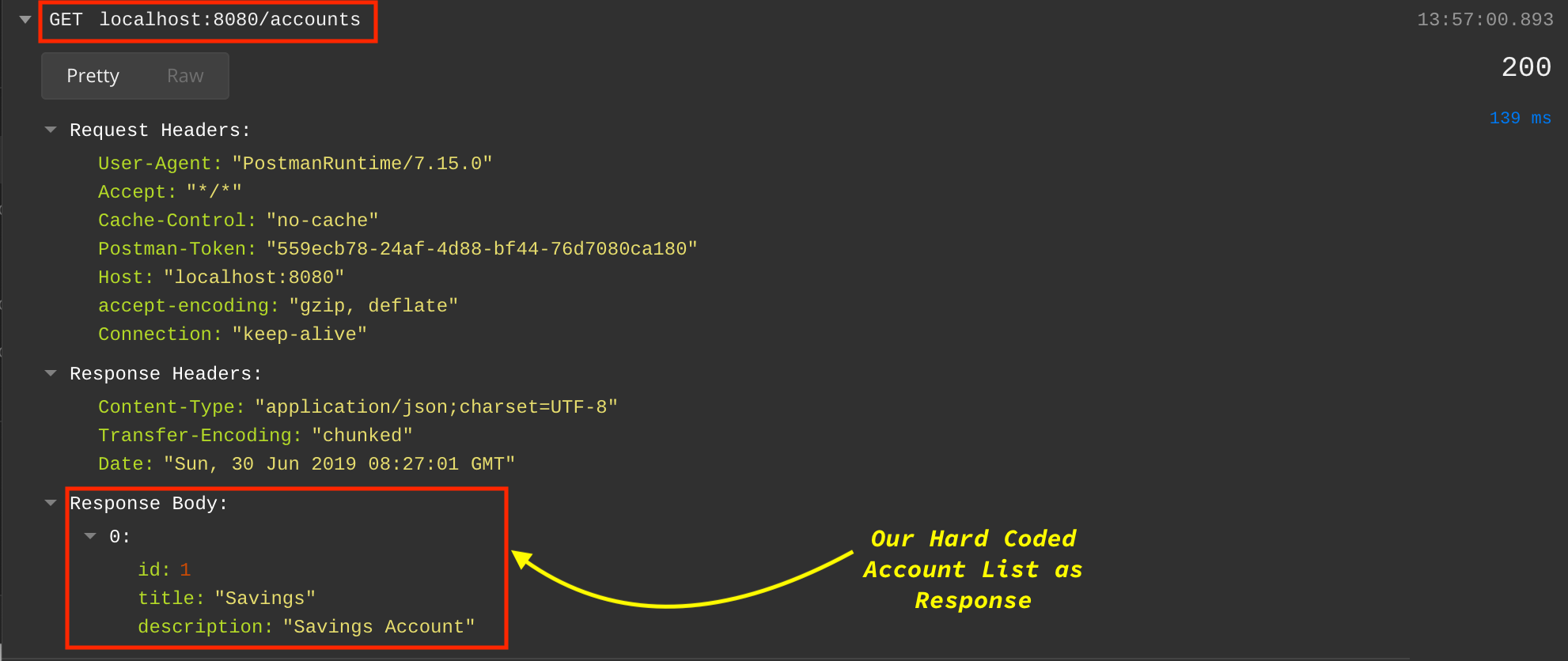 Spring Boot Deep Dive — RestController (Part3) by Ragunath