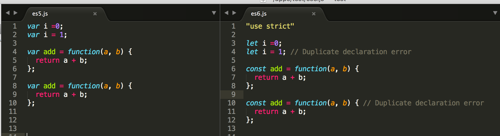 5 JavaScript “Bad” Parts That Are Fixed In ES6 | by rajaraodv ...