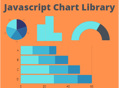 Best Javascript Chart Libraries for 2021 | by Mahira Tabassum | Medium