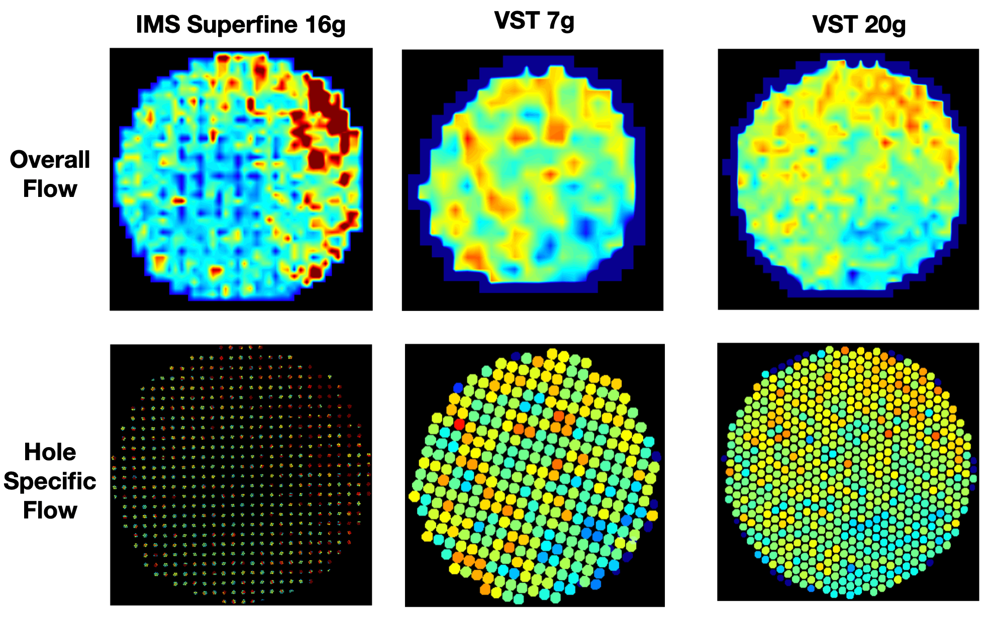 IMS Superfine vs VST: A Small Sample Espresso Filter Comparison | by Robert  McKeon Aloe | Towards Data Science