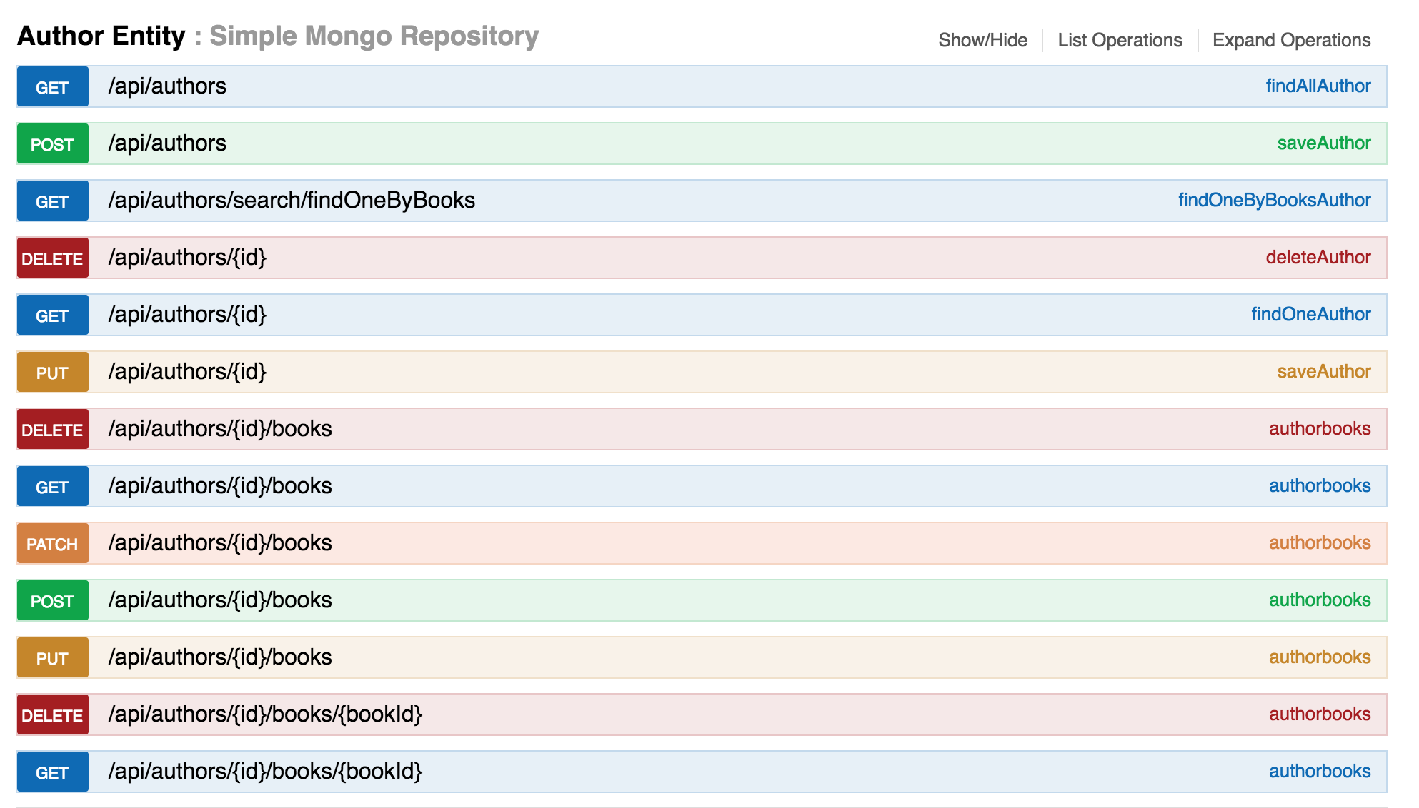 repositoryrestresource spring boot