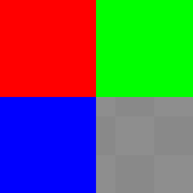 Decoding A Png Image With Javascript Step By Step By Vivaxy Medium Decoding A Png Image With Javascript Step By Step By Vivaxy Medium