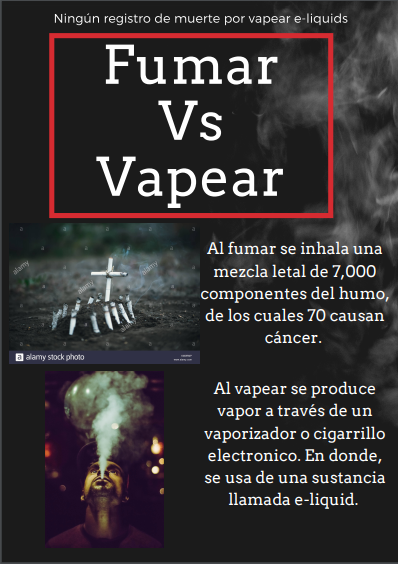 Infografía: Vapear vs Fumar | by Fernando Stephano Vásquez Urday | Medium