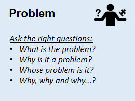 How to define the problem by using DPC