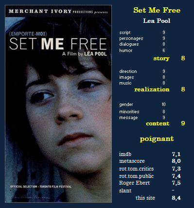 Me 1999 full movie set free 10 Best