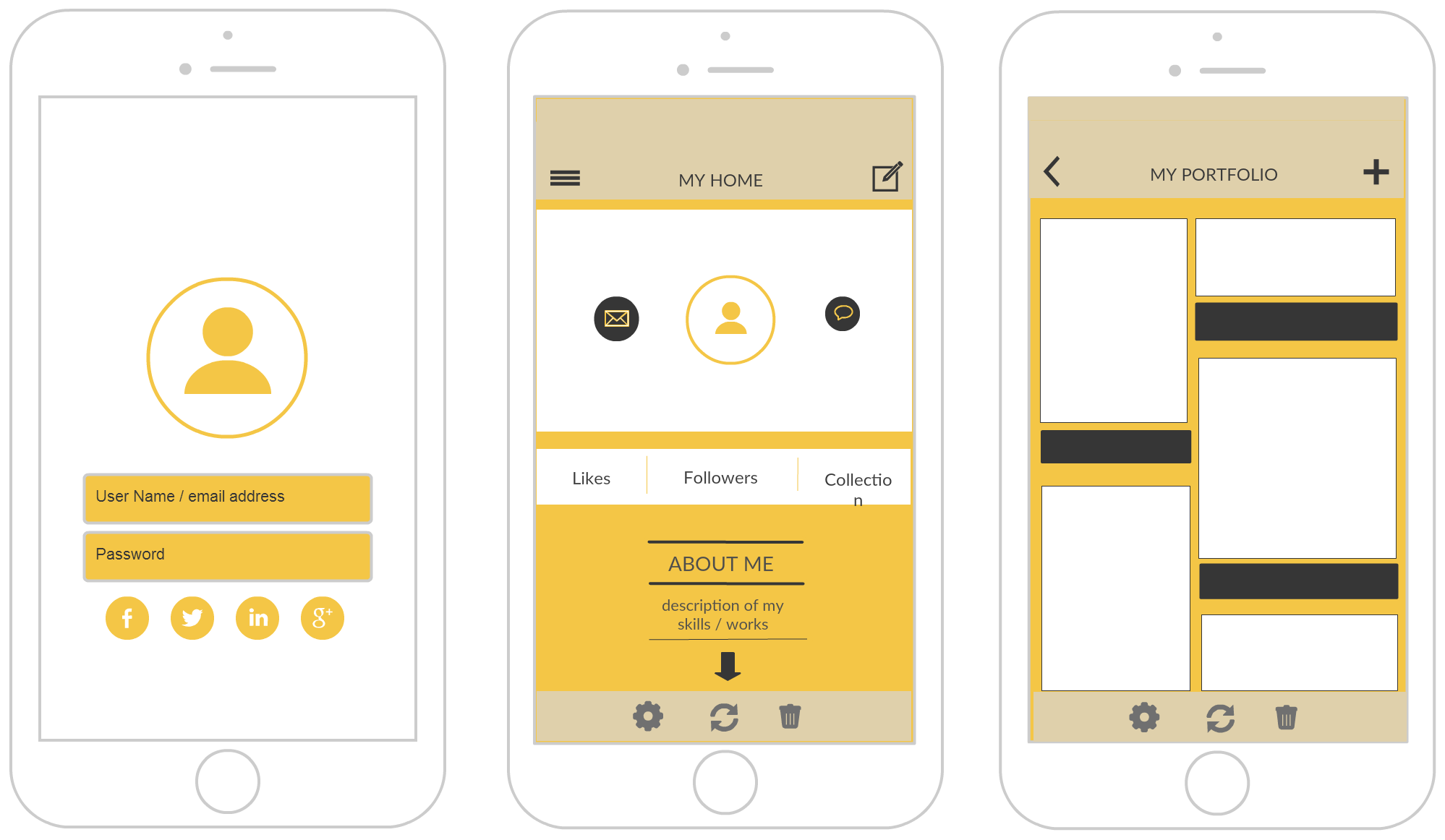 Download How to Use Design Mockup Tools to Improve Your Project Workflows | by Hifyre | Hifyre | Medium