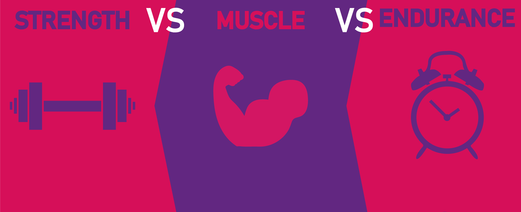 Building Strength vs Muscle vs Endurance | by Dhimant Indrayan House of Hypertrophy | Medium