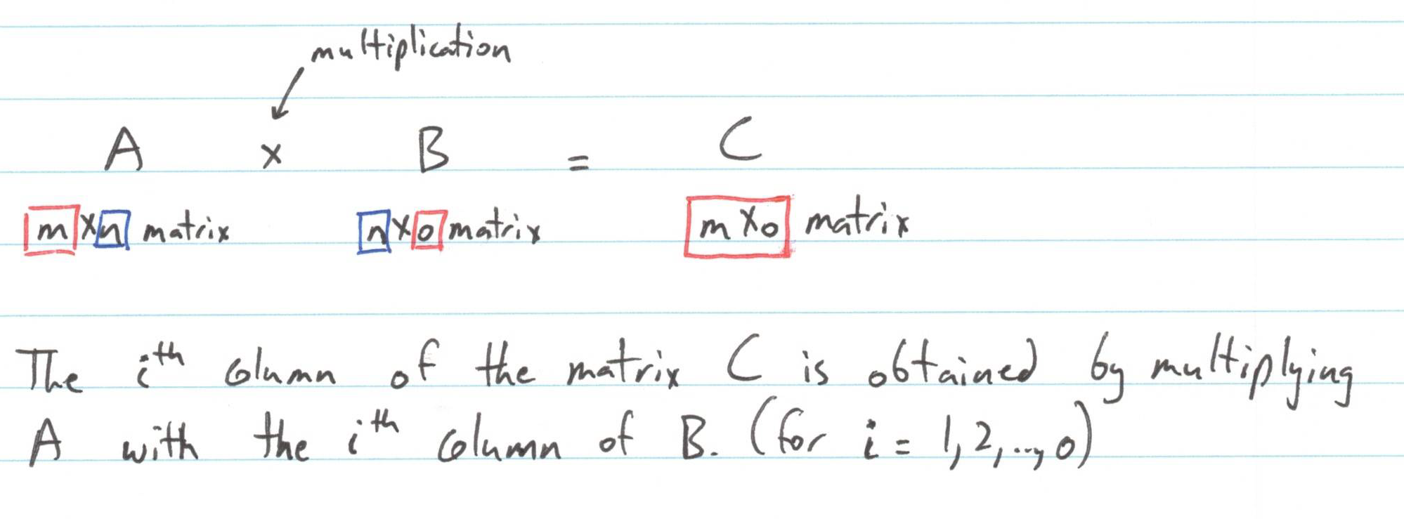 Linear Algebra for Machine Learning | by Luay Matalka | Towards Data ...