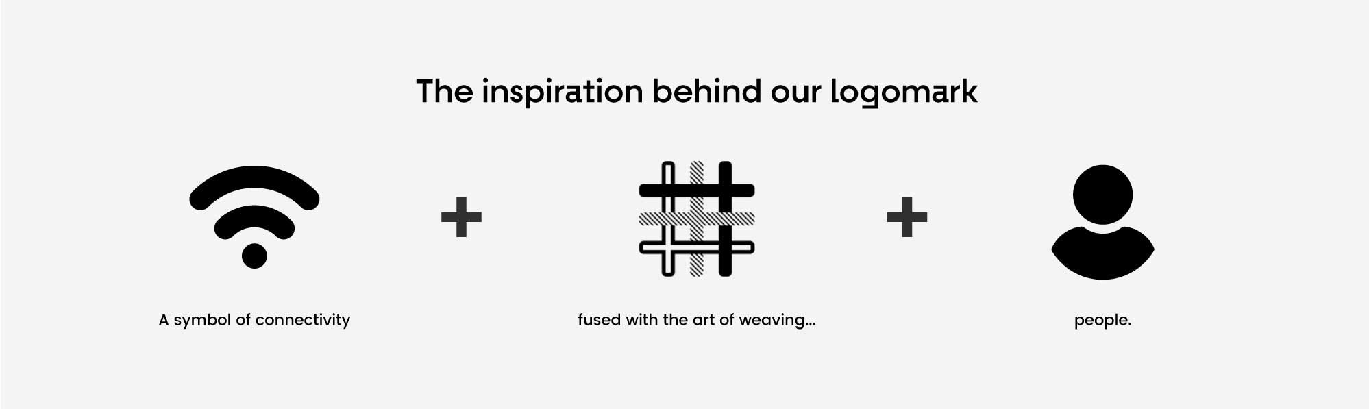 The inspiration behind the Weavit Logomark