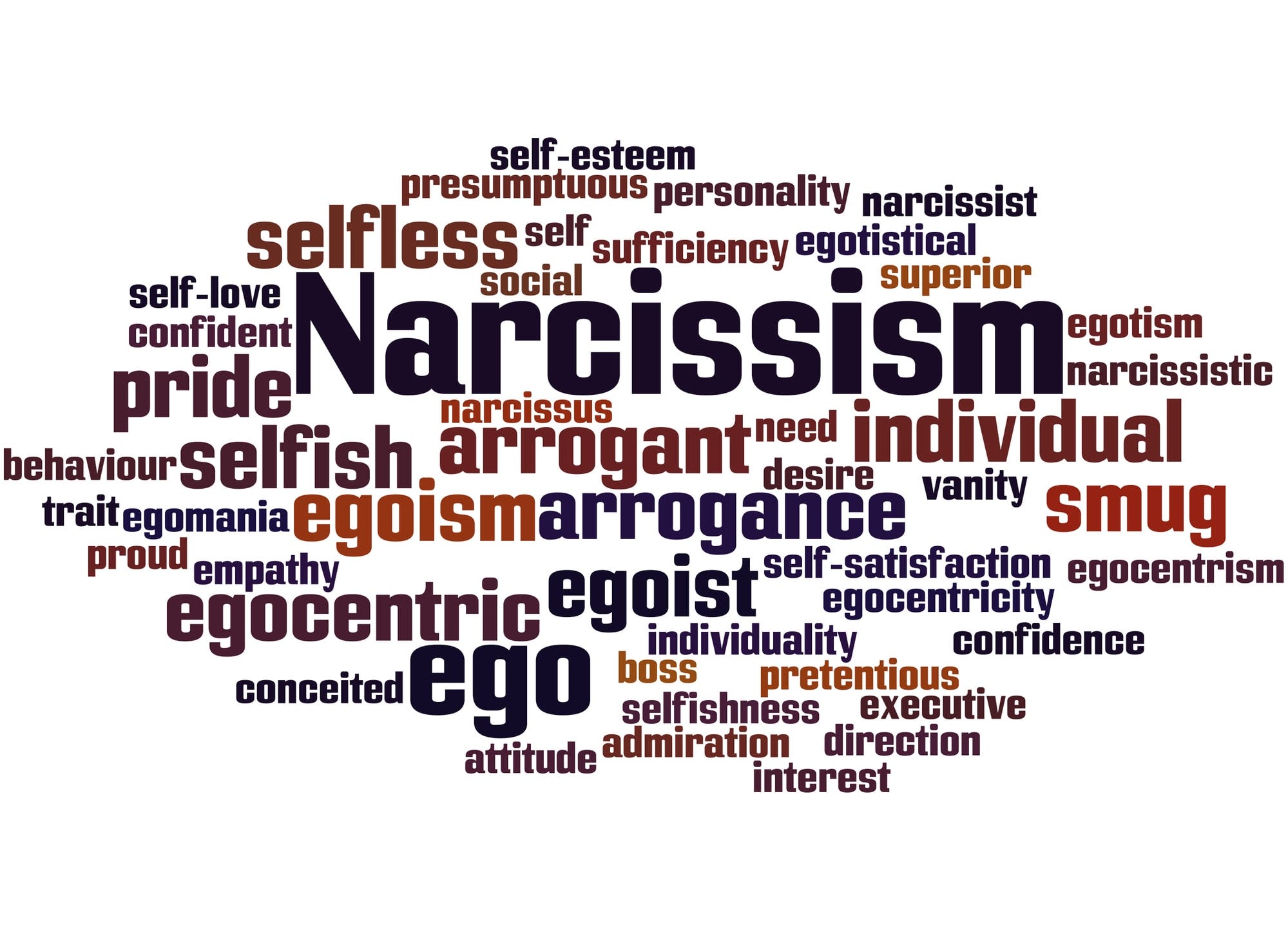 4 Types Of Narcissist — How To Spot Each One By Afshara Sep 2020 Medium