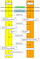 TCP/IP Close Connection Squence.