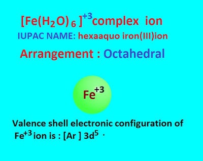Calculate The Number Of Unpaired Electrons And Lfse Of Fe H2o 6 3 Ion By Kakali Ghosh Teacher Blogger M Sc Chemistry Medium