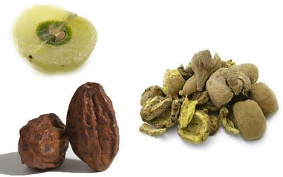 Top 20 Useful Benefits Of Triphala Churna By Art Of Health And Beauty Medium
