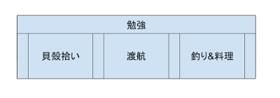 勉強 海 Yugen Medium 勉強 海 Yugen Medium