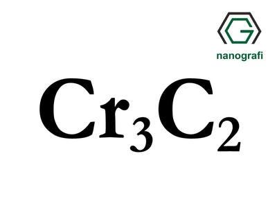 Chromium Carbide Nanoparticles Nanopowder By Nanografi Blografi Medium