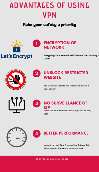 Is Utorrent Safe Things You Need To Know 2020 Guide Savvy Android By Savvyandroid Medium