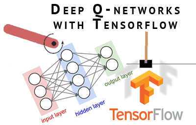 deep q network tensorflow