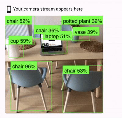 Image for post