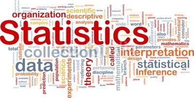 Basic statistics in Data science