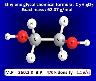 What is ethylene glycol in organic chemistry? | by KAKALI GHOSH ,  Teacher,blogger. M.Sc chemistry. | Medium