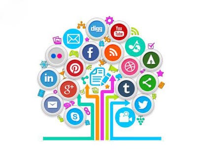 Is Social Bookmarking is still Effective in SEO??? | by Sigma Prestantia DM | Medium