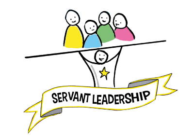 Servant Leadership: A Journey Into the Nature of Legitimate Power and  Greatness by Robert KGreenleaf - Goodreads