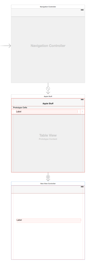 A Simple Table View Example in Swift | by Ron Mourant | Medium