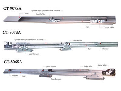 Simplify The Door Mechanism By Installing Automatic Sliding