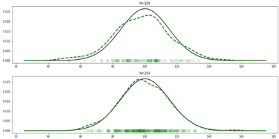 G code plotting python program