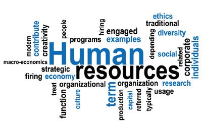 Chat Bots In Human Resource Chat Bot Are Becoming An Important Part By Adit Jain Chatteron
