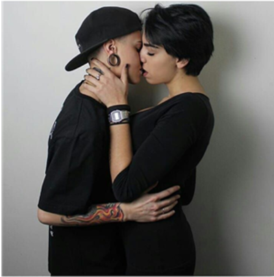 Free bi dating services Free bi dating services