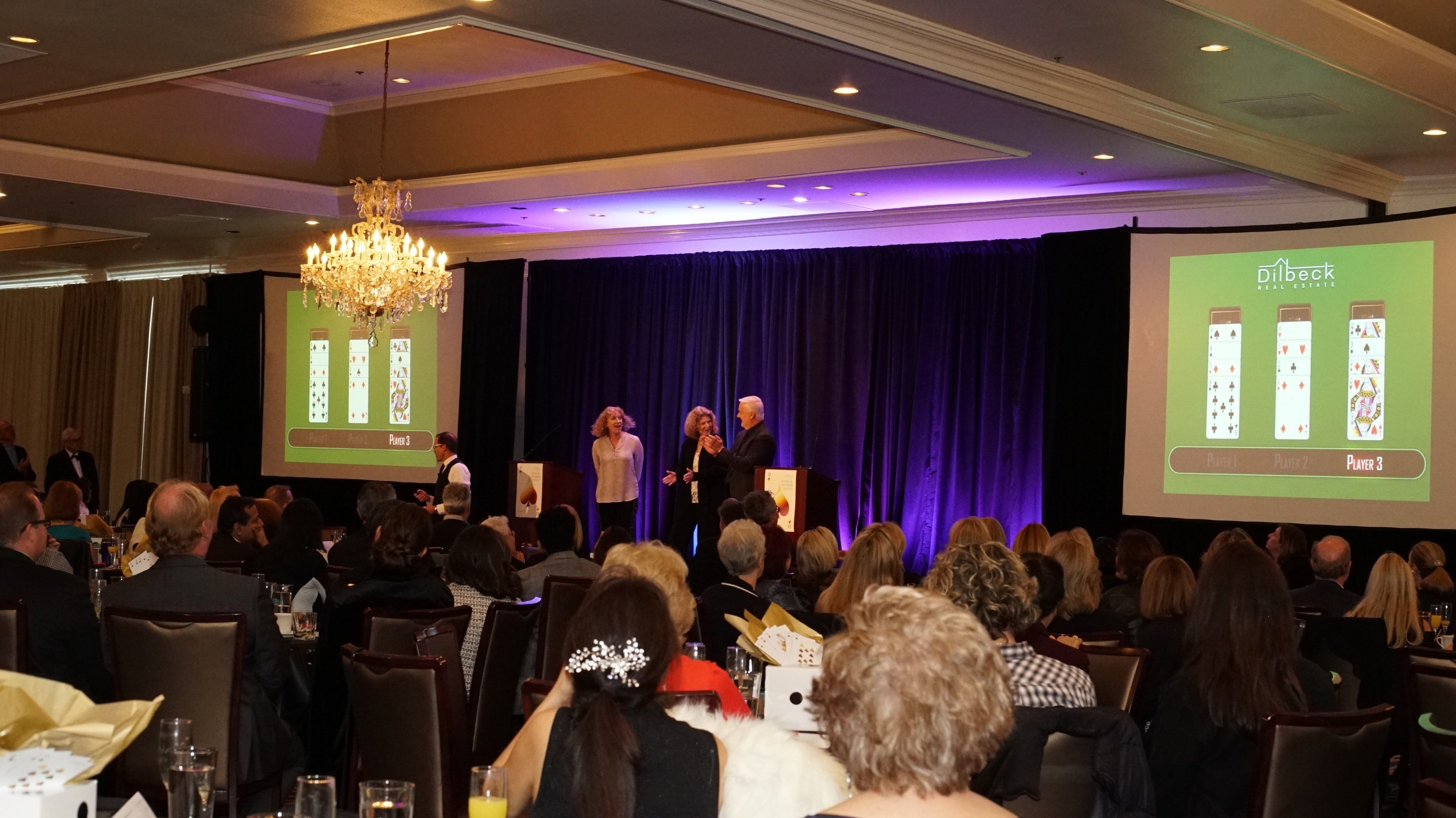Dilbeck Awards 2018. Each year, Dilbeck Real Estate gathers… by