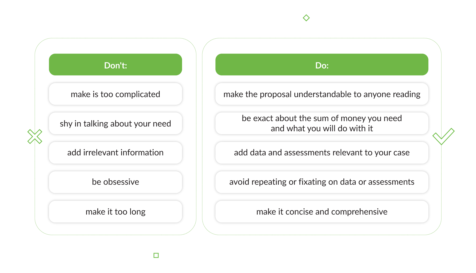 Startup Investment Proposal Template from miro.medium.com