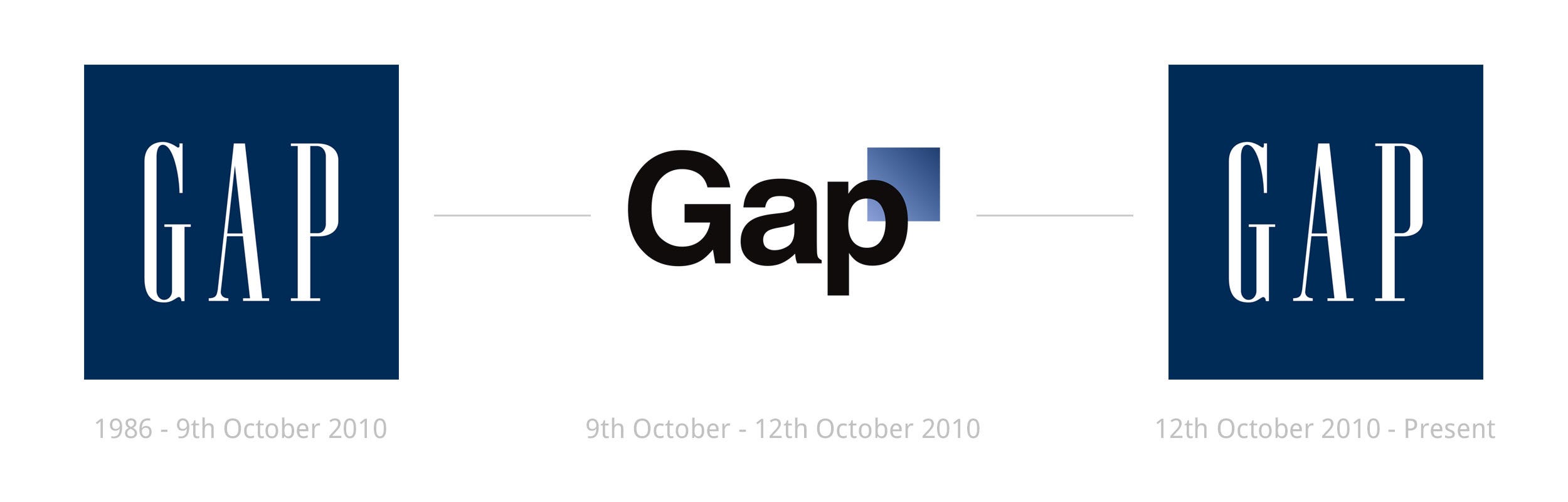 GAP: 6 years later — still worst rebrand ever. | by Gaetan Fraikin | Medium