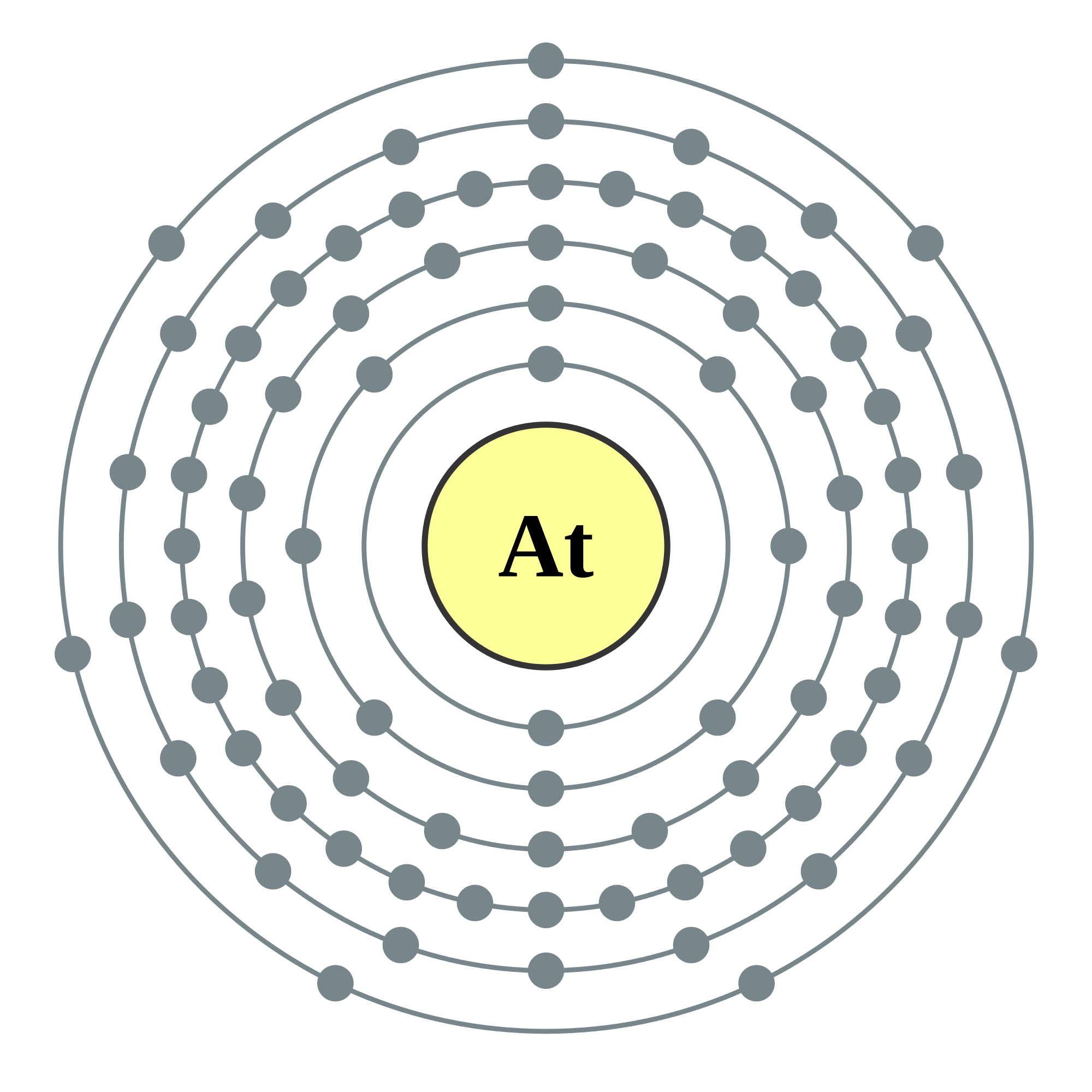 What is the rarest chemical element of the universe? by Curioso e Cia