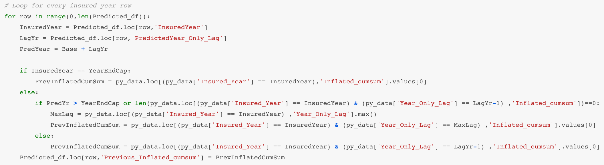 Claims Reserving Inflation Adjusted Chain Ladder (IACL) with only ...